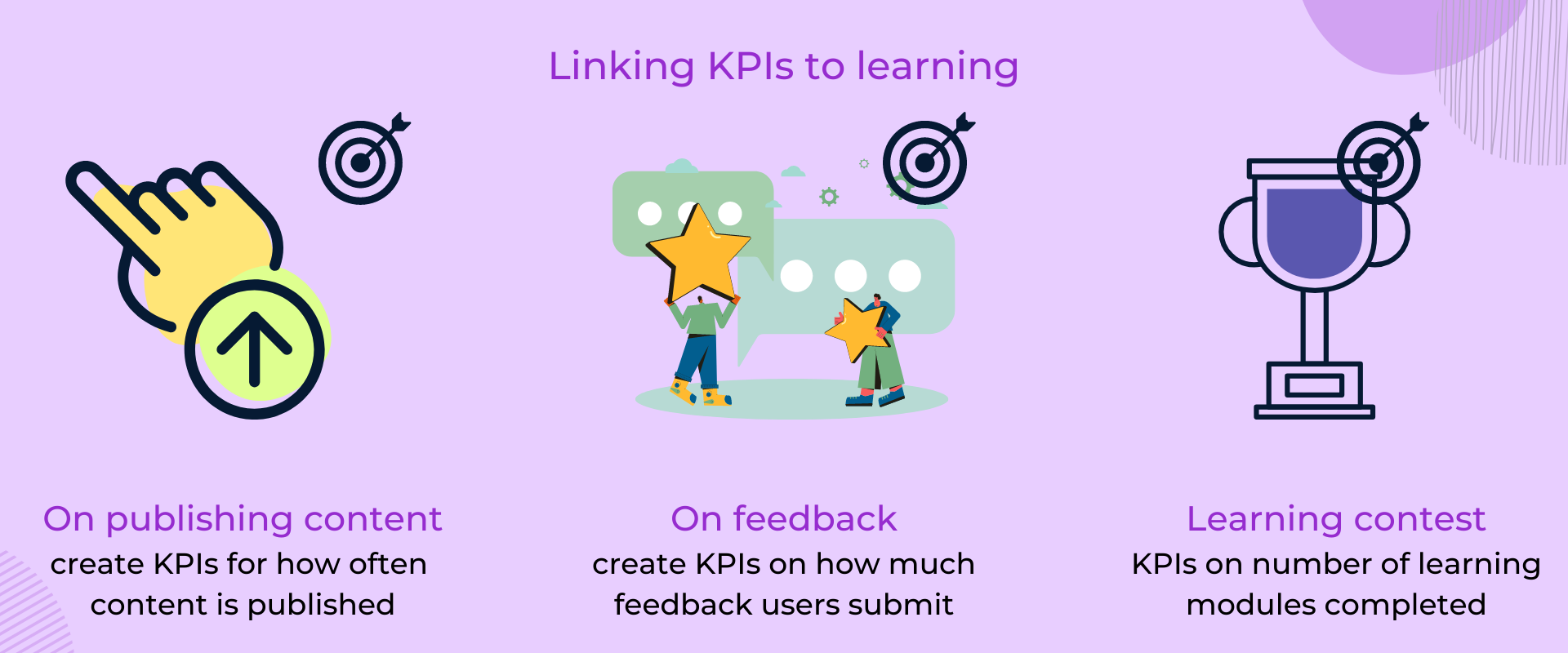 Flexible learning schedules (1)