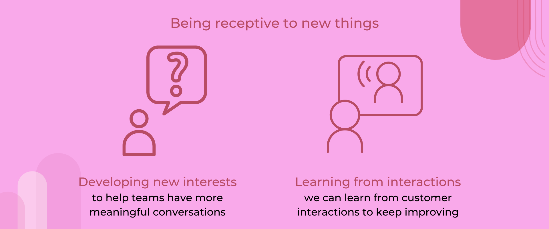 agility in sales (2)