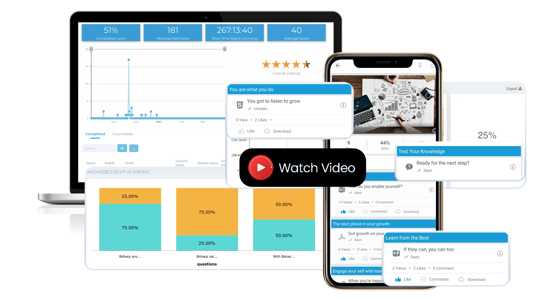 Bsharp_learn_heroimg